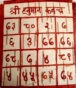 Hanuman Yantra